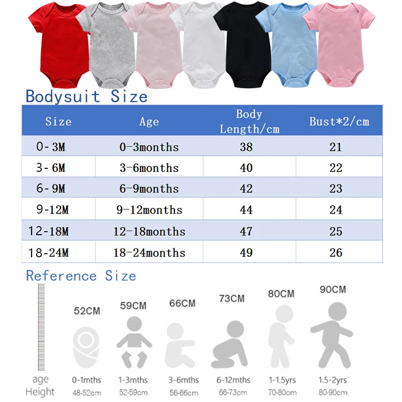 T-Smurfes Series Baby Romper C – Baby Clothing Accessories Bewertung und Preis