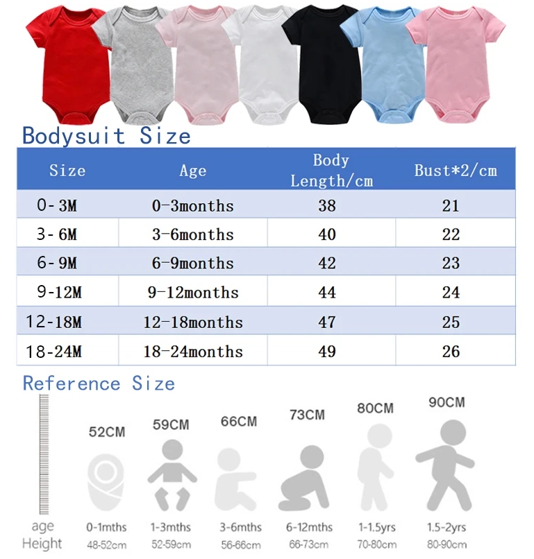 Peppa Pigs Baby Clothes Romper – Baby Clothing Accessories Bewertung und Preis